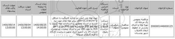 مناقصه عمومی یک مرحله ای تهیه لوله و اجرای بخشی از خطوط انتقال فاضلاب شهر بجستان