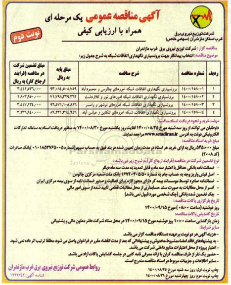 مناقصه برونسپاری نگهداری اتفاقات شبکه امورهای ......