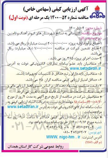 ارزیابی کیفی گازرسانی به صنایع 