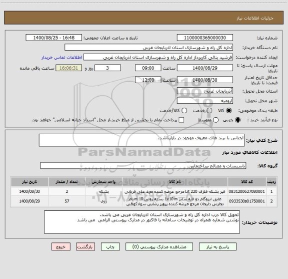 استعلام اجناس با برند های معروف موجود در بازارباشد ، سایت ستاد