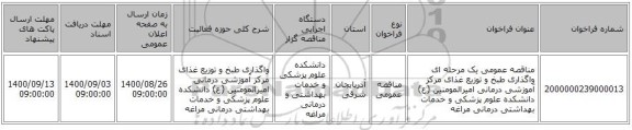 مناقصه عمومی یک مرحله ای واگذاری طبخ و توزیع غذای مرکز آموزشی درمانی امیرالمومنین (ع) دانشکده علوم پزشکی و خدمات بهداشتی درمانی مراغه 
