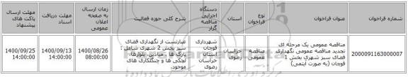 مناقصه عمومی یک مرحله ای تجدید مناقصه عمومی نگهداری فضای سبز شهری بخش 1  قوچان (به صورت آیتمی)