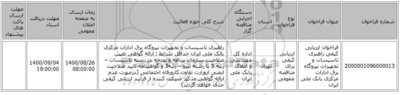 فراخوان ارزیابی کیفی راهبری تاسیسات و تجهیزات نیروگاه برق ادارات مرکزی بانک ملی ایران