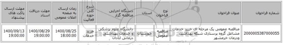 مناقصه عمومی یک مرحله ای خرید خدمات مشاغل گروه پرستاری شبکه بهداشت ودرمان خرمشهر