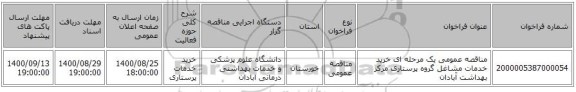 مناقصه عمومی یک مرحله ای خرید خدمات مشاغل گروه پرستاری مرکز بهداشت آبادان