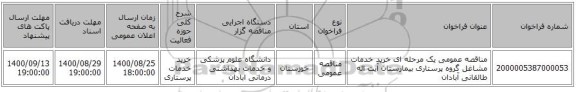 مناقصه عمومی یک مرحله ای خرید خدمات مشاغل گروه پرستاری بیمارستان آیت اله طالقانی آبادان