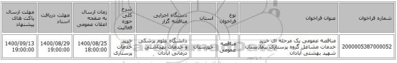 مناقصه عمومی یک مرحله ای خرید خدمات مشاغل گروه پرستاری بیمارستان شهید بهشتی آبادان