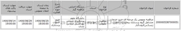 مناقصه عمومی یک مرحله ای خرید خدمات مشاغل گروه پرستاری بیمارستان حضرت زینب(س)اروندکنار