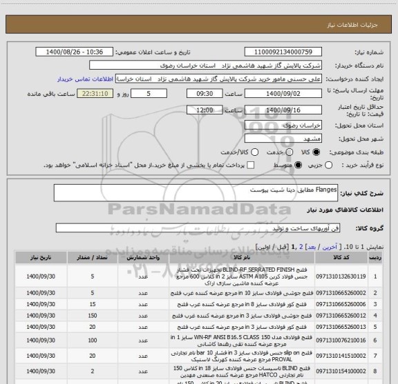 استعلام Flanges مطابق دیتا شیت پیوست 