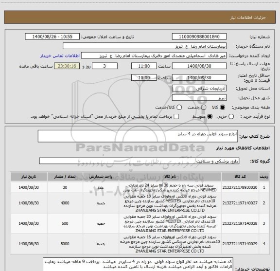استعلام انواع سوند فولی دوراه در 4 سایز