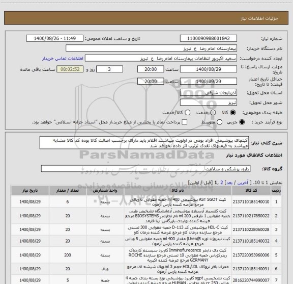 استعلام کیتهای بیوشیمی افراد بومی در اولویت میباشند اقلام باید دارای برچسب اصالت کالا بوده کد کالا مشابه میباشد به قیمتهای نقدی ترتیب اثر داده نخواهد شد