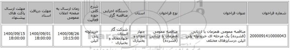 مناقصه عمومی همزمان با ارزیابی (فشرده) یک مرحله ای خریدلوله پلی اتیلن درسایزهای مختلف