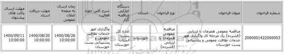 مناقصه عمومی همزمان با ارزیابی (فشرده) یک مرحله ای واگذاری امور خدمات نظافت عمومی و پشتیبانی پست خوزستان