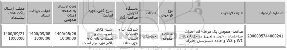 مناقصه عمومی یک مرحله ای احداث ساختمان ، خرید و تجهیز دو حلقه چاه W1 و W3 و جاده دسترسی جایزان