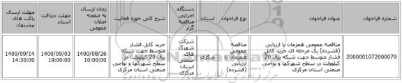 مناقصه عمومی همزمان با ارزیابی (فشرده) یک مرحله ای خرید کابل فشار متوسط جهت شبکه برق 20 کیلوولت در سطح شهرکها و نواحی صنعتی استان مرکزی