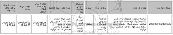 مناقصه عمومی همزمان با ارزیابی (فشرده) یک مرحله ای خرید چراغ خیابانی جهت شبکه روشنایی معابر در سطح شهرکها و نواحی صنعتی استان مرکزی