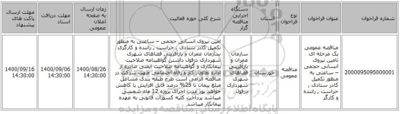 مناقصه عمومی یک مرحله ای تامین نیروی انسانی حجمی – ساعتی به منظور تکمیل کادر ستادی , حراست , راننده و کارگر
