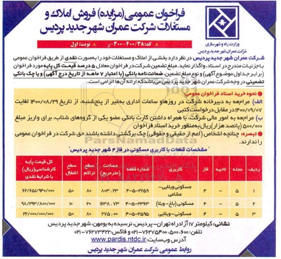 مزایده،مزایده فروش املاک و مستغلات مسکونی 