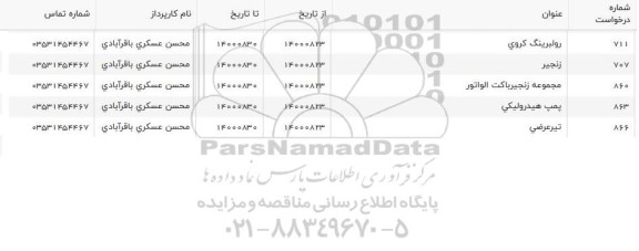 استعلام رولبرینگ کروی و...