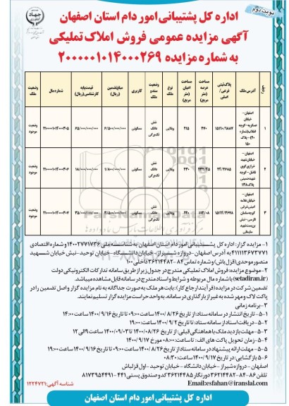 مزایده،مزایده فروش املاک تملیکی