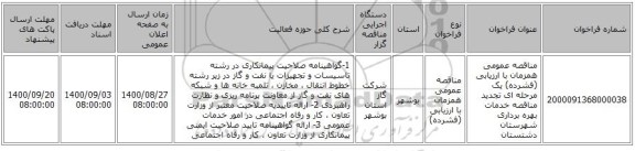 مناقصه عمومی همزمان با ارزیابی (فشرده) یک مرحله ای تجدید مناقصه خدمات بهره برداری شهرستان دشتستان