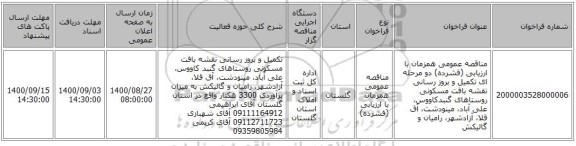 مناقصه عمومی همزمان با ارزیابی (فشرده) دو مرحله ای تکمیل و بروز رسانی نقشه بافت مسکونی روستاهای گنبدکاووس، علی آباد، مینودشت، آق قلا، آزادشهر، رامیان و گالیکش