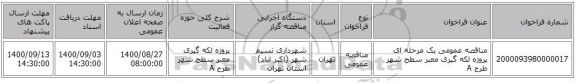مناقصه عمومی یک مرحله ای پروژه لکه گیری معبر سطح شهر طرح A 