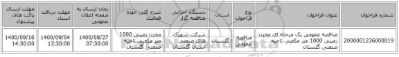 مناقصه عمومی یک مرحله ای مخزن زمینی 1000 متر مکعبی ناحیه صنعتی گلستان