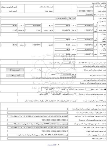 مزایده  واگذاری (اجاره) مغازه امین