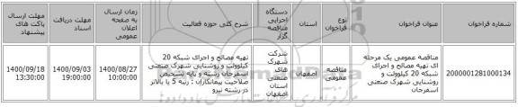مناقصه عمومی یک مرحله ای تهیه مصالح و اجرای شبکه 20 کیلوولت و روشنایی شهرک صنعتی اسفرجان 