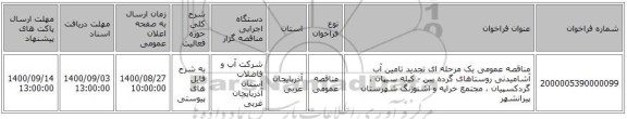 مناقصه عمومی یک مرحله ای تجدید تامین آب آشامیدنی روستاهای گرده بین - کیله سیپان ، گردکسپیان ، مجتمع خراپه و اشنوزنگ شهرستان پیرانشهر