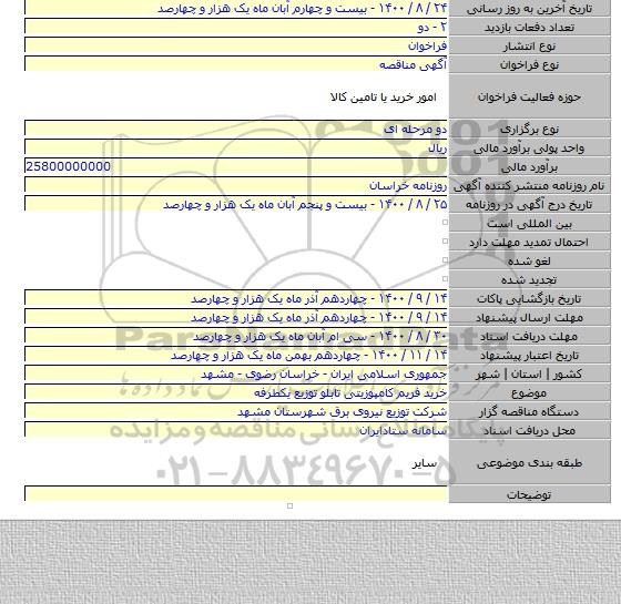 خرید فریم کامپوزیتی تابلو توزیع یکطرفه