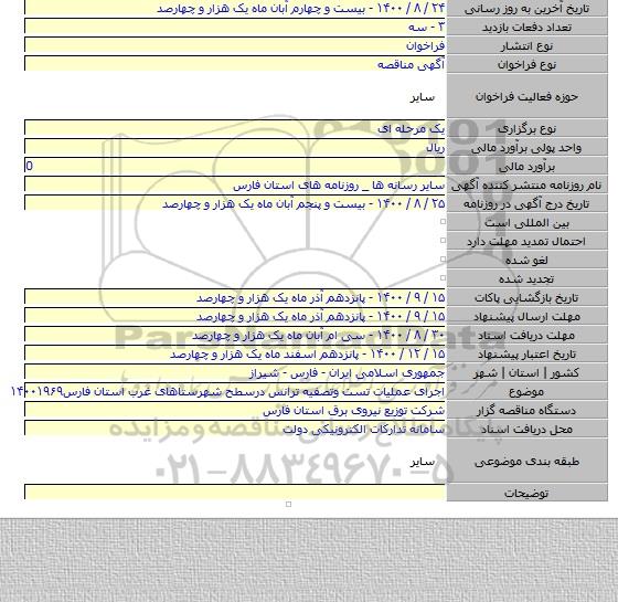 اجرای عملیات تست وتصفیه ترانس درسطح شهرستاهای غرب استان فارس۱۴۰۰۱۹۶۹
