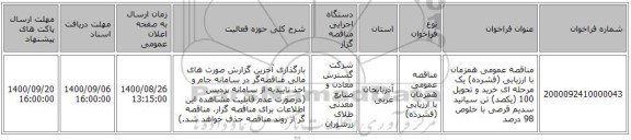 مناقصه عمومی همزمان با ارزیابی (فشرده) یک مرحله ای خرید و تحویل 100 (یکصد) تن سیانید سدیم قرصی با خلوص 98 درصد