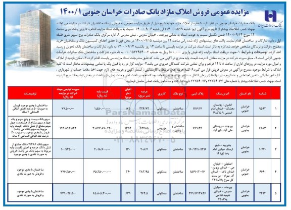 مزایده،مزایده فروش املاک مازاد کاربری مسکونی