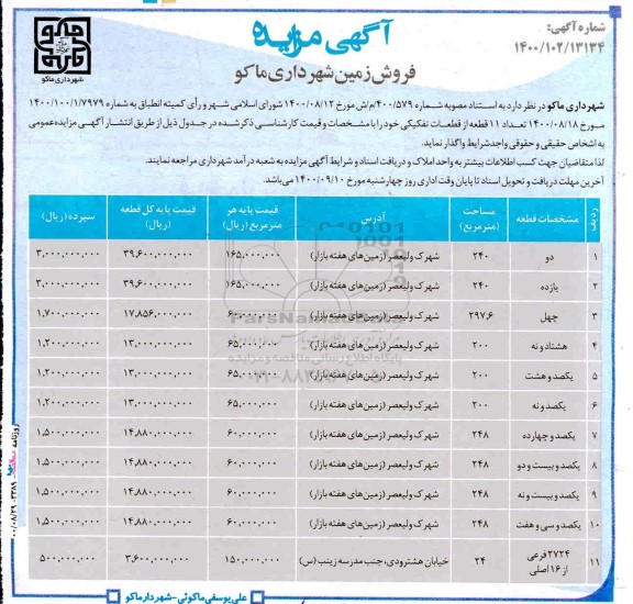 مزایده،مزایده فروش 11 قطعه از قطعات تفکیکی 