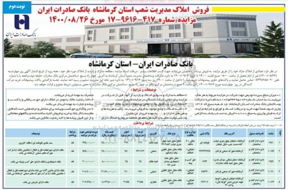 مزایده،مزایده فروش املاک کاربری صنعتی و تجاری نوبت دوم 