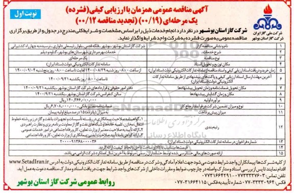 مناقصه، مناقصه خدمات بهره برداری شهرستان های...