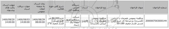 مناقصه عمومی همزمان با ارزیابی (فشرده) دو مرحله ای خرید کابل مسی فشار ضعیف   189-00