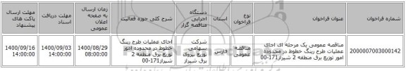 مناقصه عمومی یک مرحله ای اجای عملیات طرح رینگ خطوط در محدوده امور توزیع برق منطقه 2 شیراز171-00