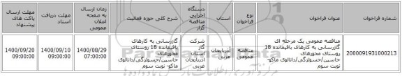 مناقصه عمومی یک مرحله ای  گازرسانی به کارهای باقیمانده 18 روستای محورهای حاسین/حسولزگی/دانالوی ماکو- نوبت سوم