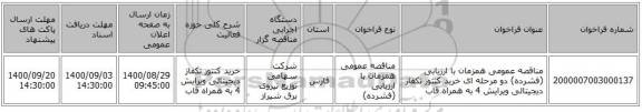 مناقصه عمومی همزمان با ارزیابی (فشرده) دو مرحله ای خرید کنتور تکفاز دیجیتالی ویرایش 4 به همراه قاب