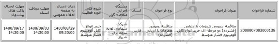 مناقصه عمومی همزمان با ارزیابی (فشرده) دو مرحله ای خرید انواع کابل آلومینیوم فشار متوسط