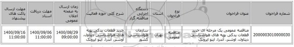 مناقصه عمومی یک مرحله ای خرید قطعات یدکی بویه های هواشناسی دیتاول، اوشنر، آندرا، اینو ایروتک