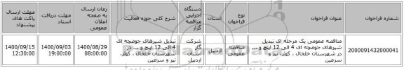 مناقصه عمومی یک مرحله ای تبدیل شیرهای حوضچه ای 4 الی 12 اینچ و ... در شهرستان خلخال ، کوثر، نیر و سرعین 