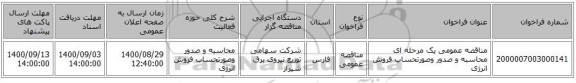 مناقصه عمومی یک مرحله ای محاسبه و صدور وصورتحساب فروش انرژی