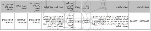 مناقصه عمومی یک مرحله ای تهیه مصالح و اجرای خط انتقال آب شهرک صنعتی محمودآباد از خط علی آباد و اجرای مسیر مشترک خط انتقال پساب شهری به شهرک صنعتی شکوه