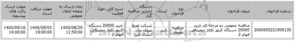 مناقصه عمومی دو مرحله ای خرید 20000 دستگاه کنتور تکفاز دیجیتالی فهام 2