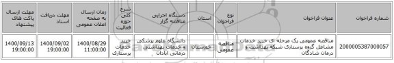 مناقصه عمومی یک مرحله ای خرید خدمات مشاغل گروه پرستاری شبکه بهداشت و درمان شادگان