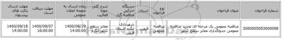 مناقصه عمومی یک مرحله ای تجدید مناقصه عمومی جدولگذاری معابر سطح شهر 
